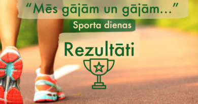Sporta dienas rezultāti Sporta dienas rezultāti